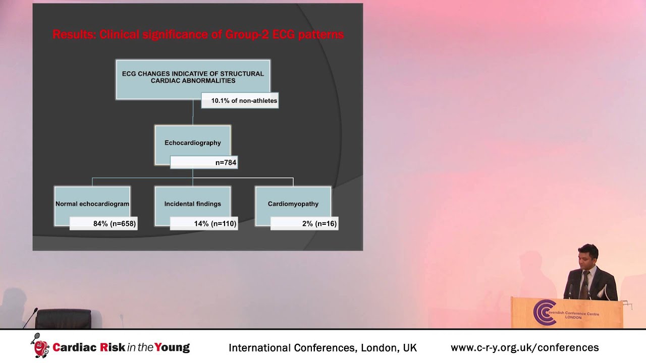 Impact of Nationwide ECG screening in young individuals in the UK