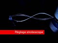 Stroboscopie