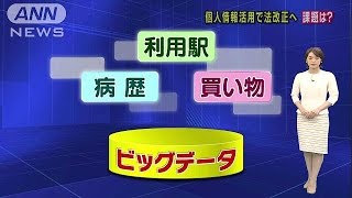 “流出”など課題 個人情報、本当に保護できる?