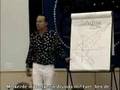 Ian Xel Lungold - Mayan Calendar Comes North - 14 of 16