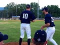 Pitching Backwards Pitching Backwards