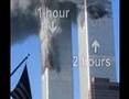 9/11 Zionist Job