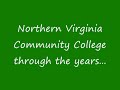 NVCC History