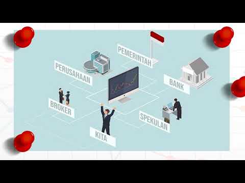 Putar Video - Pengenalan Pasar Forex