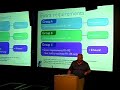 Bay XP Meeting Part 2: Agile Estimation, Mike Cohn