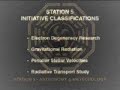 Hanso Foundation:Dharma Initiative Classified