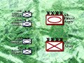 (4/6) Tanks - Ardennes Offensive