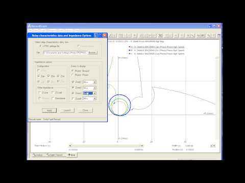 how to draw a mho circle