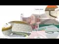 cavi scaldanti http://raytech.it/cavi-scaldanti.php