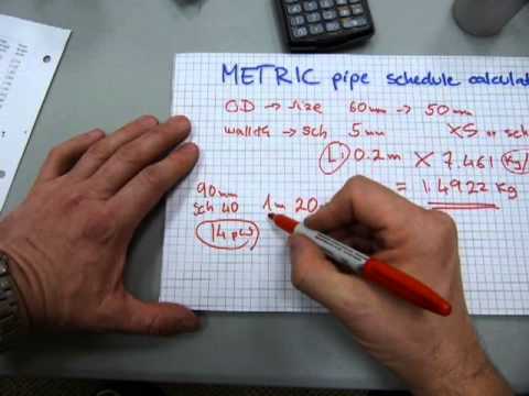 how to measure ms plate weight