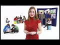 Advanced Business Creation - Avans Hogeschool Advanced Business Creation - Avans Hogeschool