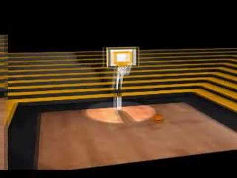 Minor Animation - 6th Semester