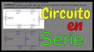 Video tutoriales: Circuitos