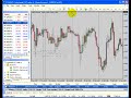 Forex MetaTrader 4 Platform Part 4: Tips and Tricks 1 Forex MetaTrader 4 Platform Part 4: Tips and Tricks 1