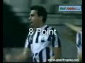 Acrobatic Goal Celebrations