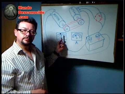 energia - Son muchos los vídeos en youtube que muestran a cientos de personas que con conocimientos de electrónica, magnetismo y algo de bricolaje se construyen sus mo...