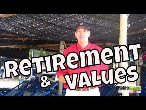 how to budget for retirement calculator