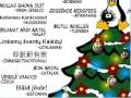 Buon Natale in multi lingue