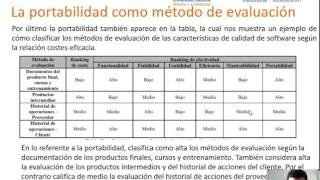 Norma ISO/IEC 14598 y Tipos de Pruebas de Software