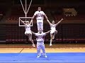 BYU-Hawaii Cheer Team Nationals Tryout Tape BYU-Hawaii Cheer Team Nationals Tryout Tape