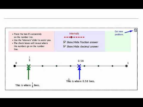 how to locate fractions on a number line