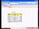 Learn PHP News script 1 Learn PHP News script 1