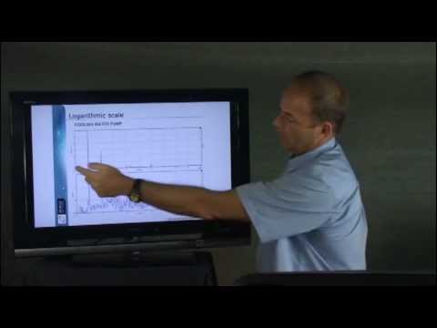 how to read log scale