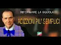 berlusconi pubblicit� regresso- videonotizie.com