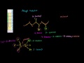 Naming Alkyl Halides Video Tutorial