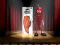 Pica Pica Phone Card Ccommercial from CVT