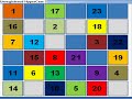 knight's tour problem 6x6 chessboard
