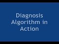 ActiveBPEL Demonstration ActiveBPEL Demonstration