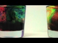 Madi Shadforth Burst of Colours