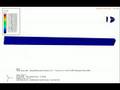 Beam ABAQUS