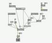 MAX/MSP cheap glitch