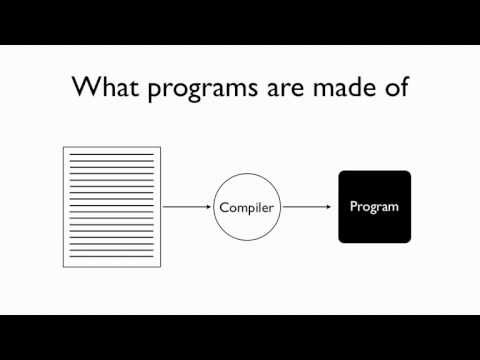 how to learn c programming