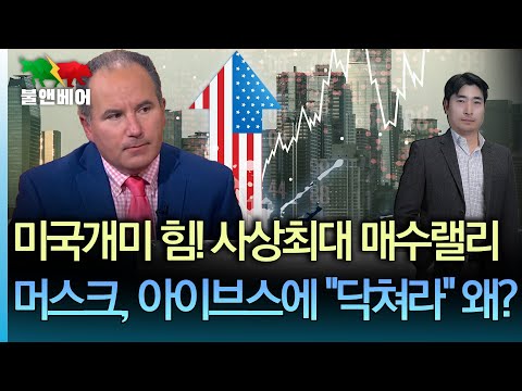 [홍장원의 불앤베어] 미국개미가 헤지펀드 이겼다. 머스크가 테슬라 찬양론자에 욕한 이유. 시장은 TACO 랠리를 보고 있다.
