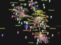 Perl development history in less then 4 minutes