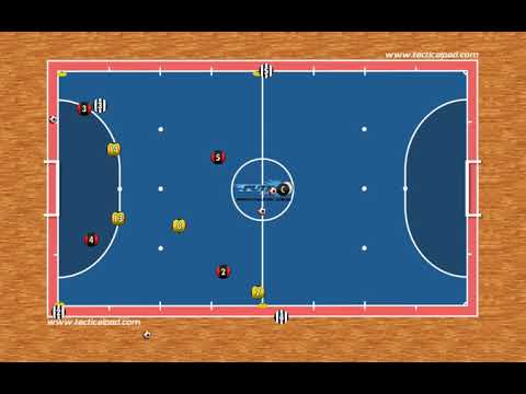1) Posse de Bola, 4v1, 4v2, 4v3 e 4v4