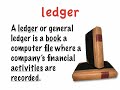 Business English ESL Vocabulary - Finance & Accounting Terms Business English ESL Vocabulary - Finance & Accounting Terms