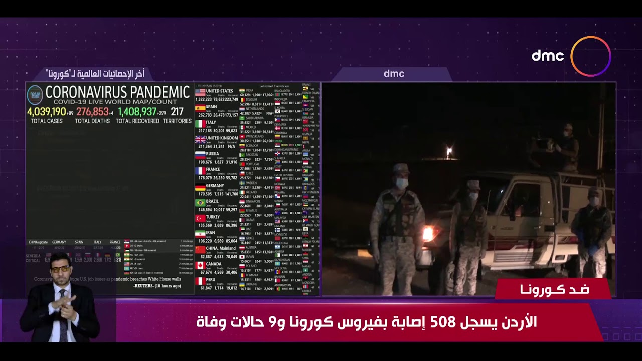نشرة ضد كورونا - الأردن يسجل 508 إصابة بفيروس كورونا و 9 حالات وفاة