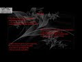 Helios - Znaj