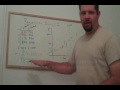 Regression 2: Correlation and Regression