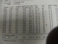 Oldsmobile Engine Dyno 766HP