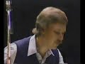 Chick Corea&