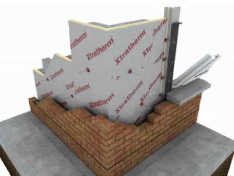 how to fit xtratherm