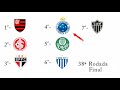 zuação com os atleticanos.mp4