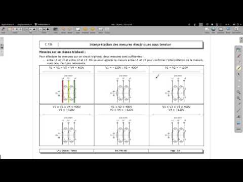 Interprétation des Mesures Électriques Sous Tension