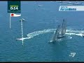 Luna Rossa America's Cup