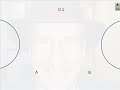 Euler Diagrams